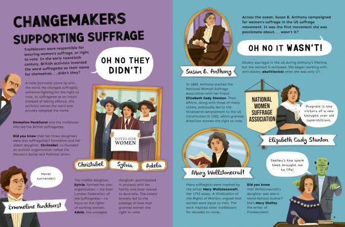 Trailblazers: Fascinating Facts You Never Knew About Amazing Trailblazers! - Eric Huang [KSIĄŻKA]