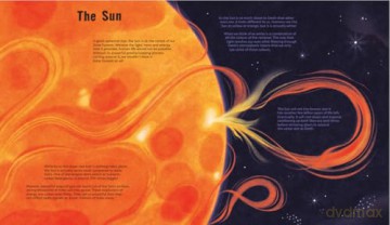 University of Cambridge: Build Your Own Solar System - Lauren Fairgrieve [KSIĄŻKA]
