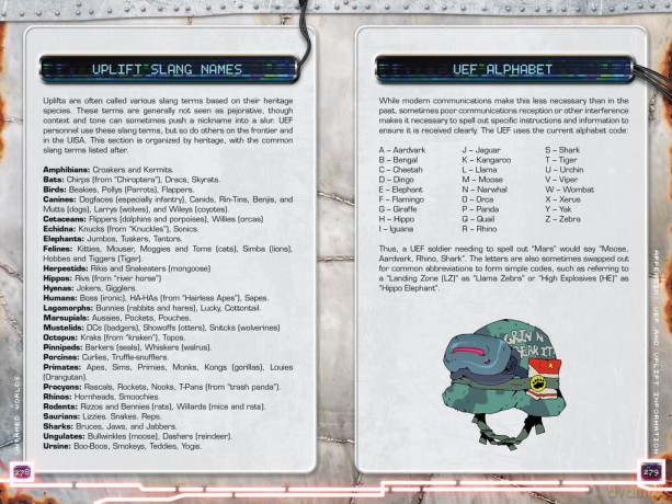 Untamed Worlds: Anthropomorphic Science Fiction Roleplaying - Jack Norris [KSIĄŻKA]