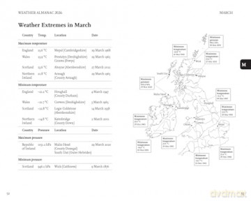 Weather Almanac 2026: The perfect gift for nature lovers and weather watchers - Zoë Johnson [KSIĄŻKA]