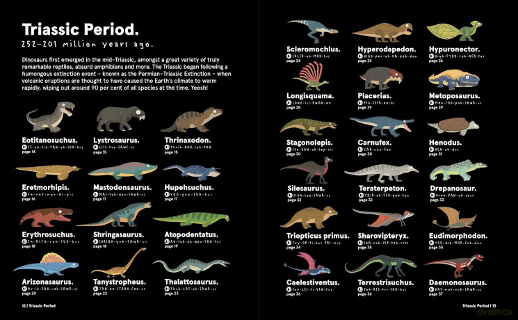 Weirdosaurus: Prehistory's Most Peculiar Dinosaurs - Philip Bunting [KSIĄŻKA]