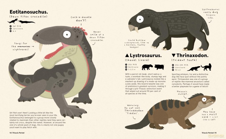 Weirdosaurus: Prehistory's Most Peculiar Dinosaurs - Philip Bunting [KSIĄŻKA]