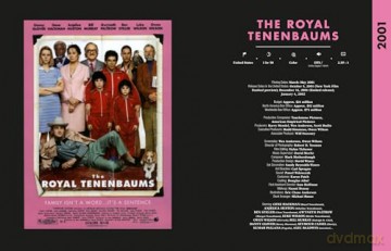 Wes Anderson All the Films: The Story Behind Every Movie, Episode, and Short - Christophe Narbonne [KSIĄŻKA]
