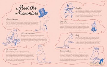 What is a Moomin? An Illustrated Guide in 100 Objects - Tove Jansson [KSIĄŻKA]