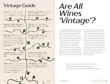 WINE: Everything You Need to Know - Olly Smith [KSIĄŻKA]
