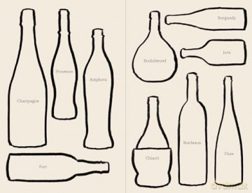 WINE: Everything You Need to Know - Olly Smith [KSIĄŻKA]