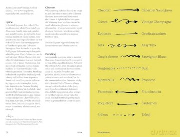 WINE: Everything You Need to Know - Olly Smith [KSIĄŻKA]