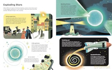 Wish Upon a Star: The Science, Magic and Meaning of Stars - Catherine Ard [KSIĄŻKA]