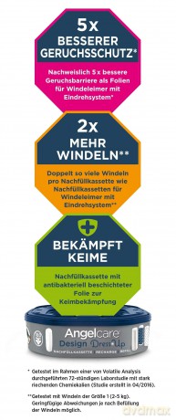 Angelcare - 3pk refill (ANCAR5003-EU)