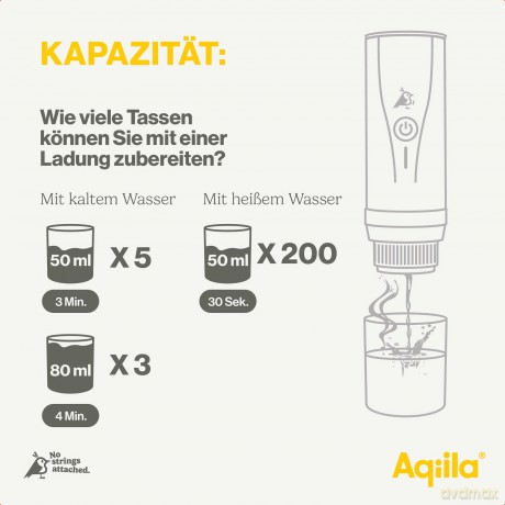 Aqiila - Coffeebird - Portable espresso machine [SPORT]