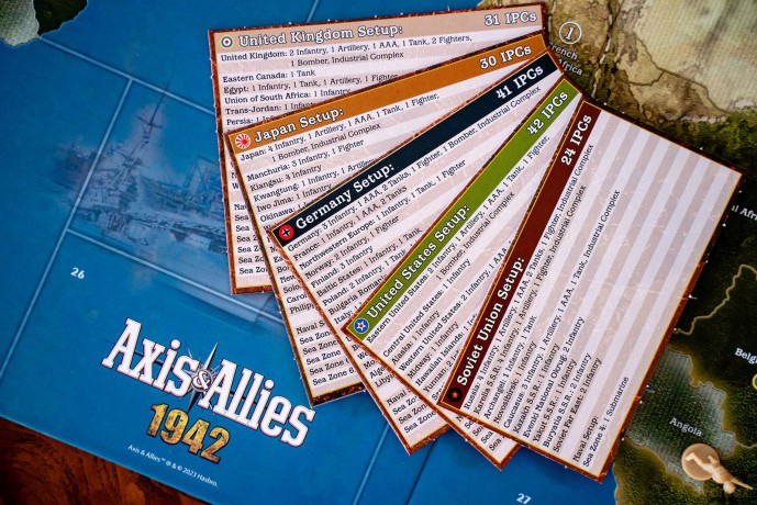 Axis & Allies - 1942 2nd Edition (RGD02554)