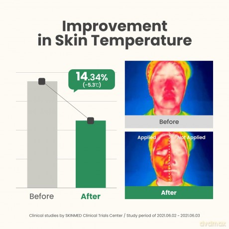 AXIS-Y - New Skin Resolution Gel Mask - 100 ml