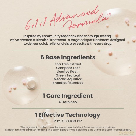 AXIS-Y - Spot the Difference Blemish Treatment - 15 ml