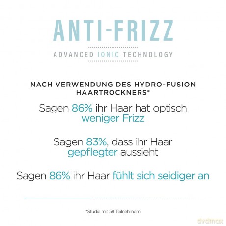 Babyliss - Hydro Fusion Hairdryer