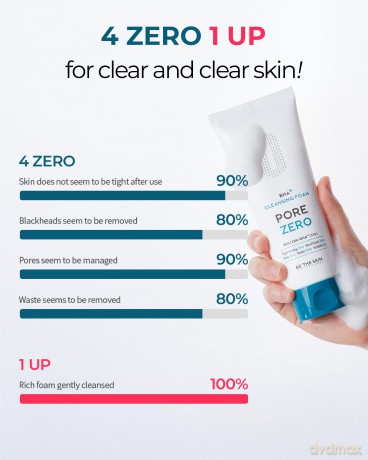 Be The Skin - BHA+ Pore Zero Cleansing Foam - 150 g