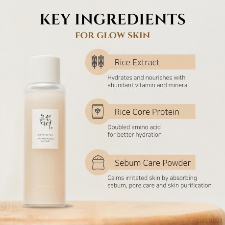 Beauty of Joseon - Glow Replenishing Rice Milk - 150 ml