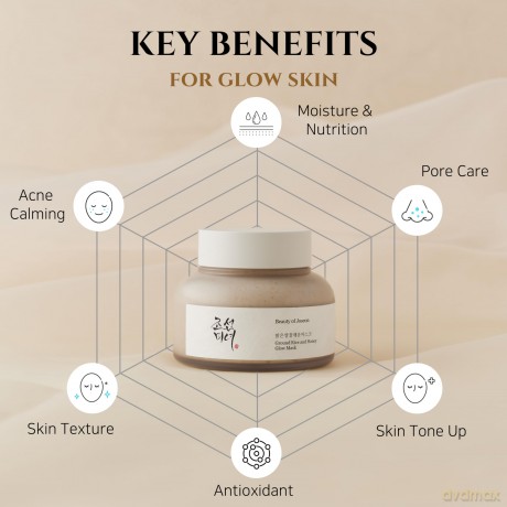 Beauty of Joseon - Ground Rice and Honey Glow Mask - 150 ml