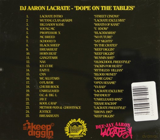 Various Artists: Dope On The Tables-Mixed By Deejay Aaron [CD]