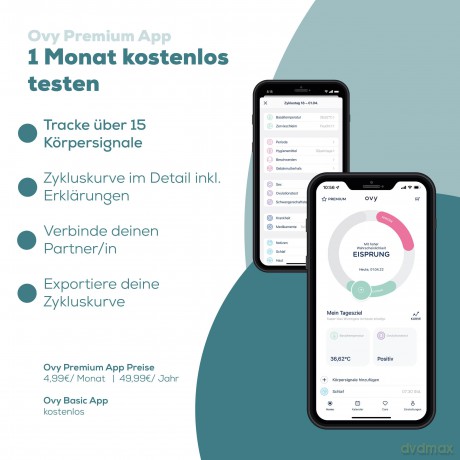 Beurer - Basal Thermometer OT 30 - Wait - 5 Years Warranty