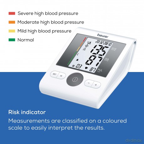 Beurer - BM 28 Blood Pressure Monitor