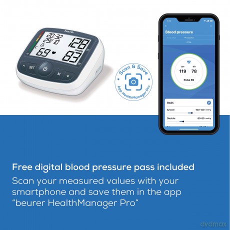Beurer - BM 40 Blood Pressure Monitor - 5 Years warranty