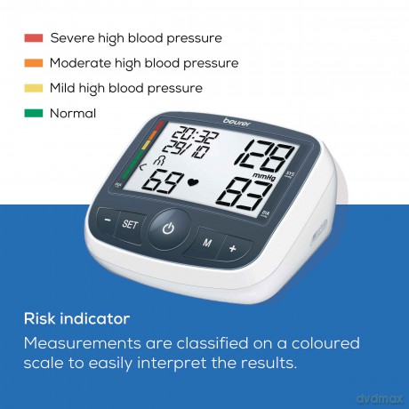 Beurer - BM 40 Blood Pressure Monitor - 5 Years warranty
