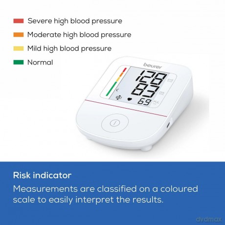 Beurer - BM23 Blood Pressure Monitor - 5 Years Warranty
