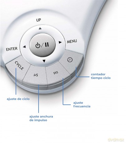 Beurer - EM 80 TENS/EMS Device - 5 Year Warranty