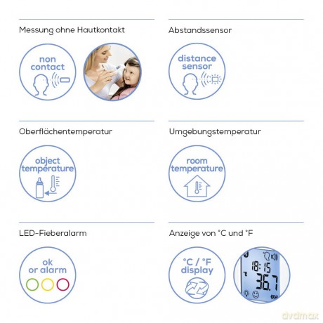 Beurer - FT 95 Contactless Thermometer with Bluetooth - 5 Years Warranty