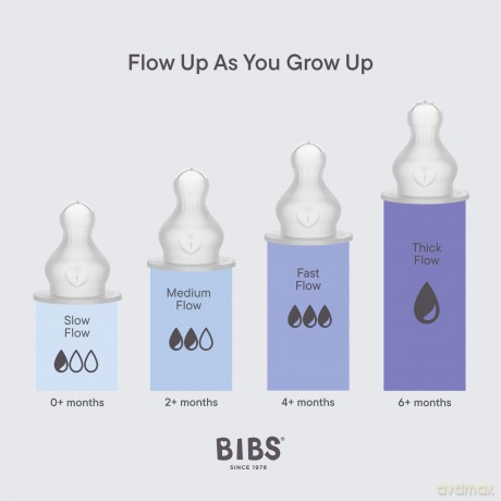 BIBS - Baby Bottle Nipple Round Silicone - Fast Flow - 2 pack