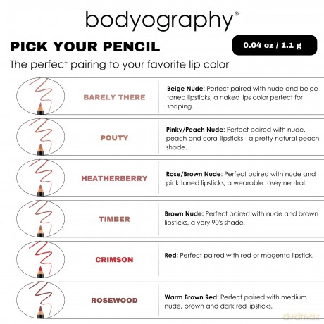 BODYOGRAPHY - LIP PENCIL BARELY THERE