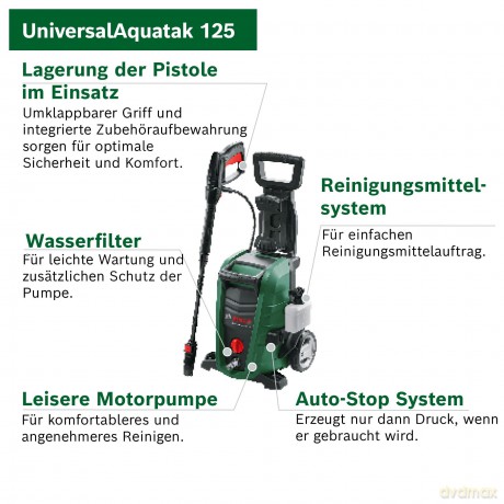 Bosch - Pressure Washer - Universal Aquatak 125