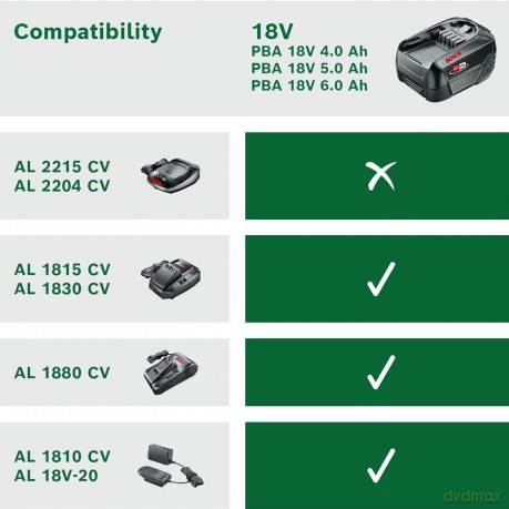 Bosch - Rechargeable Battery 18V 6,0AH