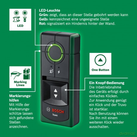 Bosch Truvo Electric Digital detector