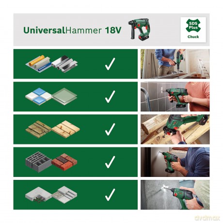 Bosch Universal Hammer 18V SOLO (no Charger no battery)