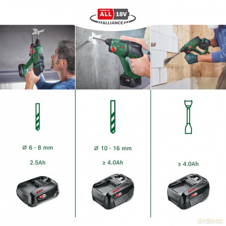 Bosch Universal Hammer 18V SOLO (no Charger no battery)