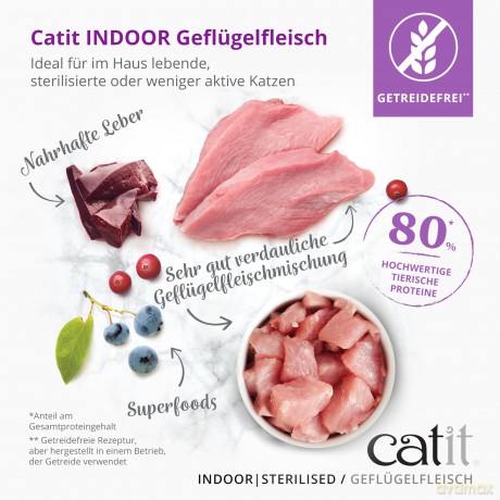 catit - Catit Recipes Premium Dry Food for Cats - Adult Indoor - 2 kg