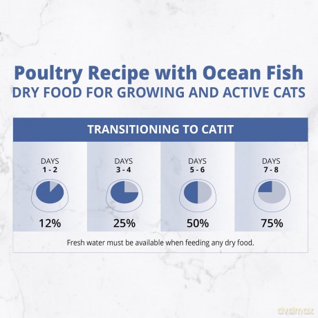 Catit - Premium Dry Food for Cats - Adult Fish - 2kg