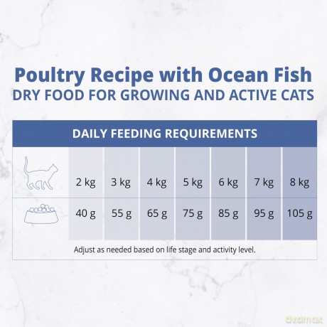 Catit - Premium Dry Food for Cats - Adult Fish - 2kg