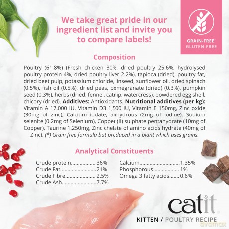 Catit - Premium Dry Food for Kittens - Chicken - 2 kg