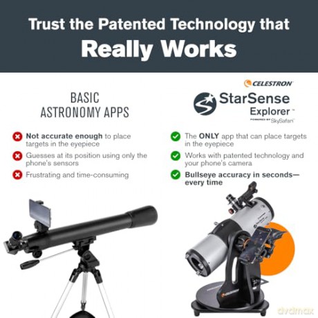 Celestron - StarSense Explorer 114mm Dobsonian [SPORT]