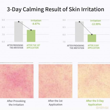 Celimax - The Real Noni Energy Repair Cream - 50 ml