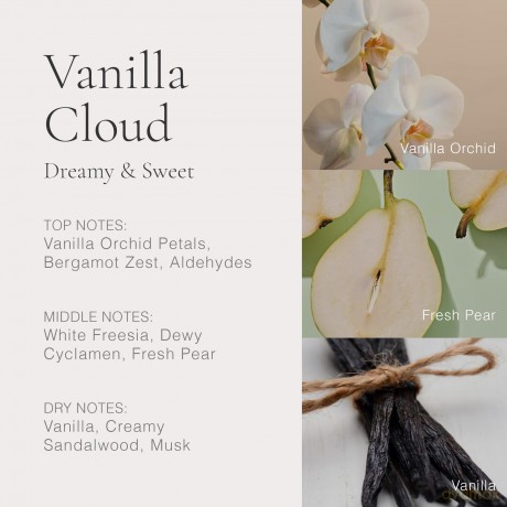 Clean - Classic Vanilla Cloud EdP - 30 ml