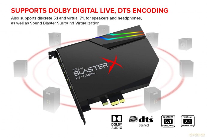 Creative - Sound BlasterX AE-5 Plus Black