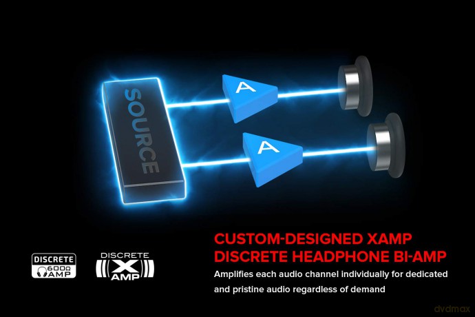 Creative - Sound BlasterX AE-5 Plus Black