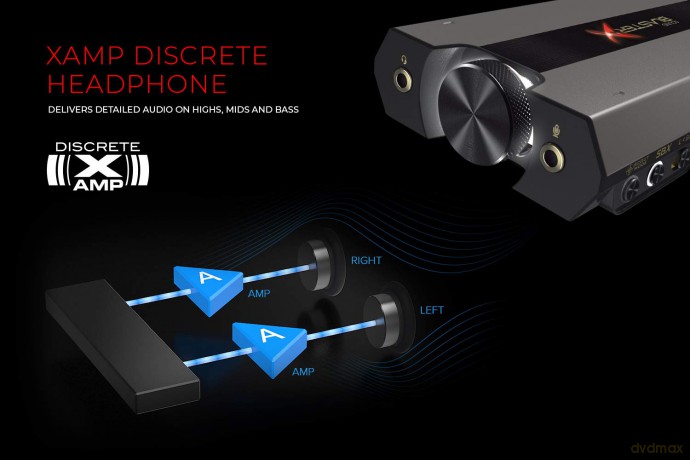 Creative - Sound BlasterX G6 External USB Sound Card