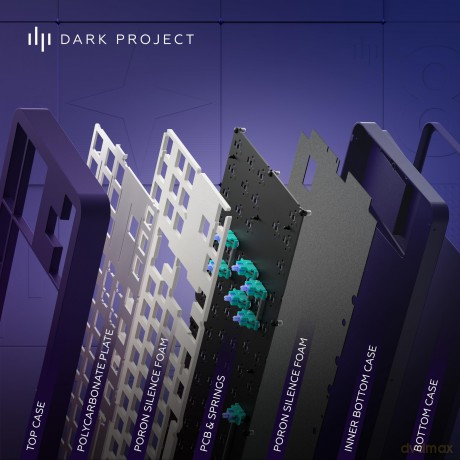 Dark Project - Celestial 87 RGB