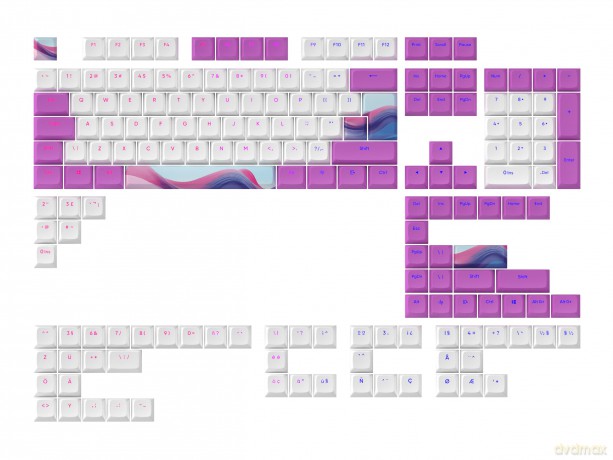 Dark Project - Keycaps sets - Candy K