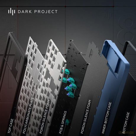 Dark Project - Midnight 87 RGB