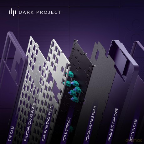 Dark Project - Purple 87 RGB